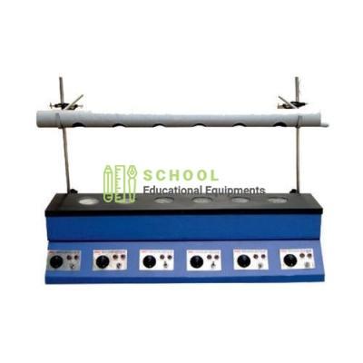 School Lab Instruments and Equipments Suppliers Japan