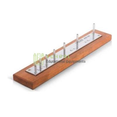 Length Gauge Elongation Gauge