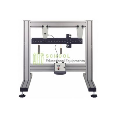 Shear Force in a Beam Apparatus