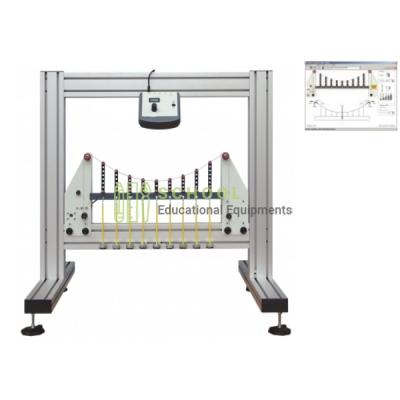 Simple Suspension Bridge Experiment